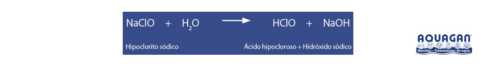 aquagan
