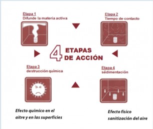 medio04-esquema2